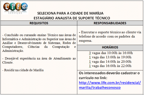 Life tem 5 vagas de estágio na área de suporte técnico